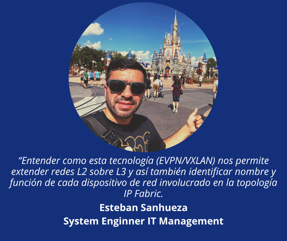 Esteban Sanhueza Esteban Sanhueza